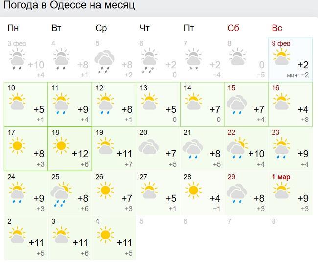 Погода донецке на 10 дней синоптик