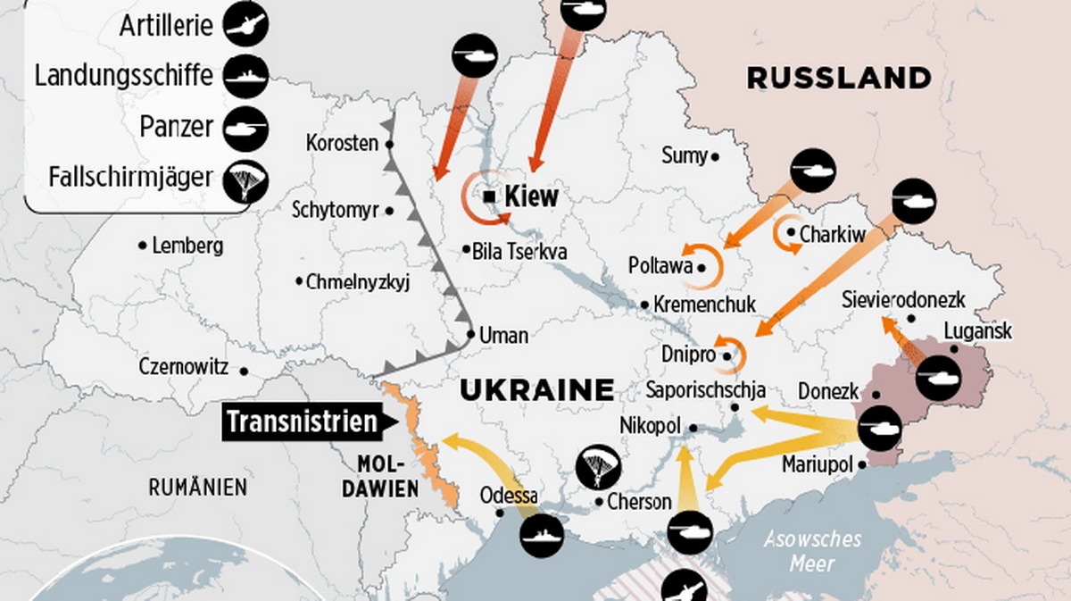 План захвата украины